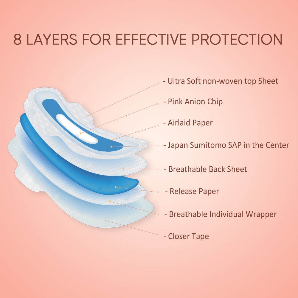 8 layer protection allyca sanitary pad