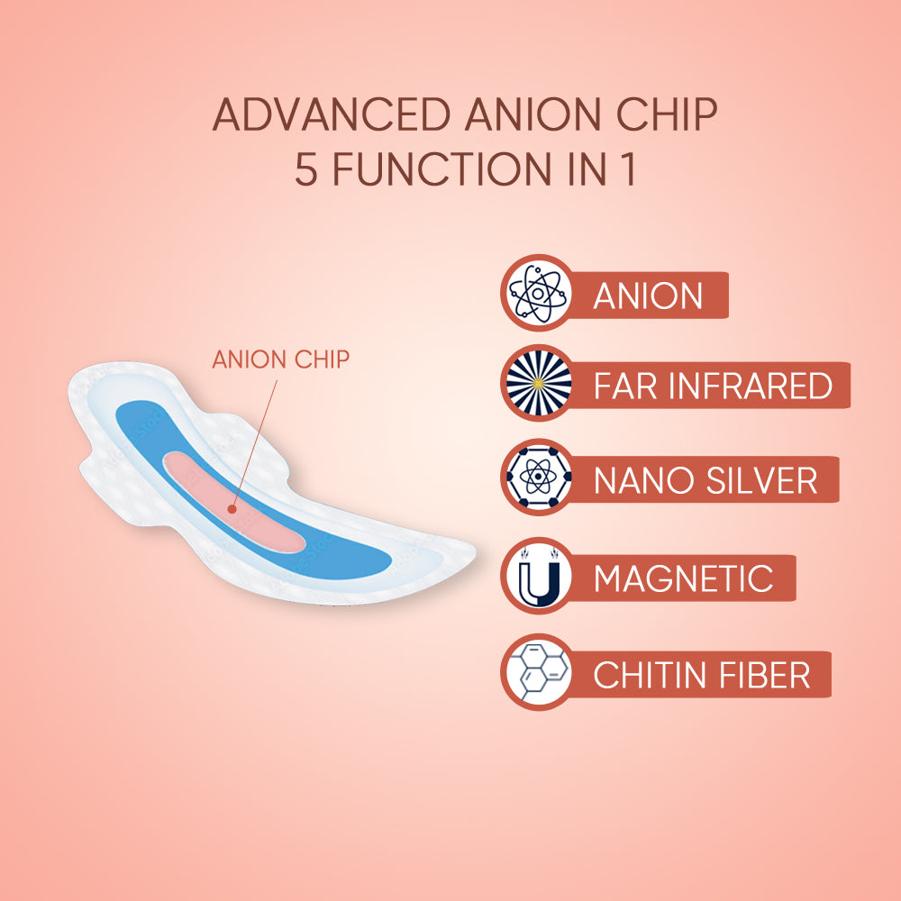 anion chip in allyca sanitary pad